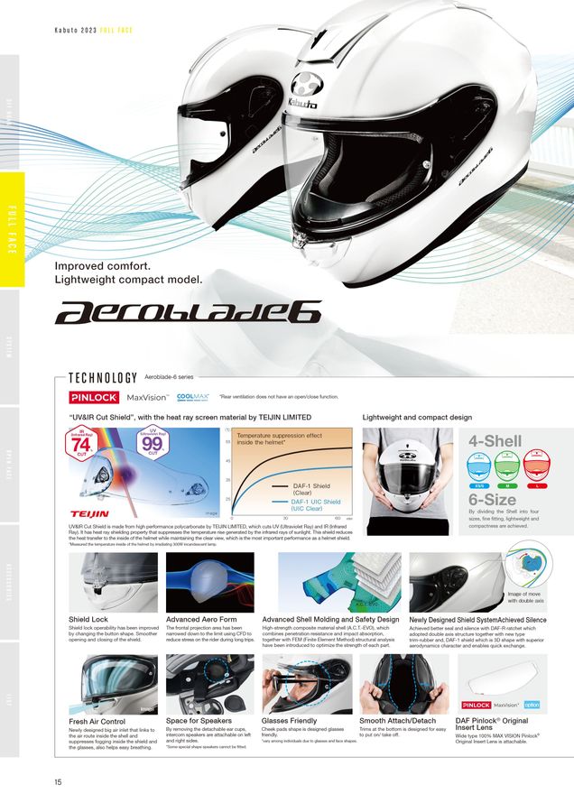 KABUTO Motorcycle Helmet Catalog 2023